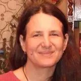 Bartáné Szabó Szilvia Mónika