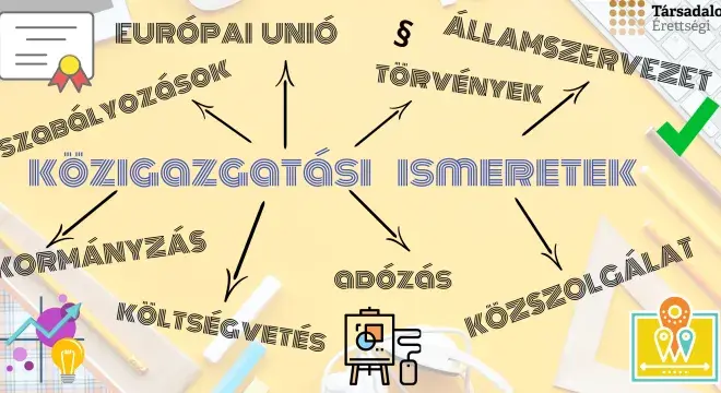 Könnyebb, de gondolkodós: ilyen volt a 2025-ös emelt szintű közigazgatási ismeretek érettségi